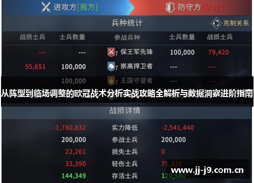 从阵型到临场调整的欧冠战术分析实战攻略全解析与数据洞察进阶指南 从阵型到临场调整的欧冠战术分析实战攻略全解析与数据洞察进阶指南