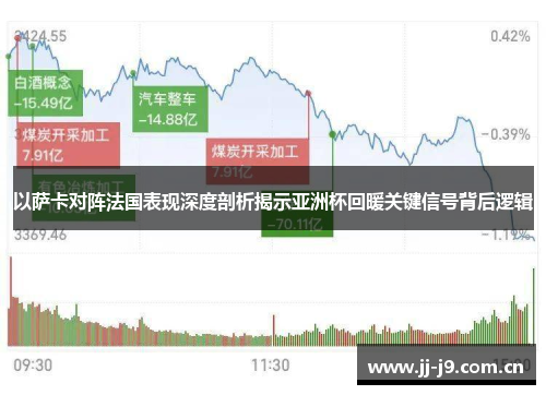 以萨卡对阵法国表现深度剖析揭示亚洲杯回暖关键信号背后逻辑 以萨卡对阵法国表现深度剖析揭示亚洲杯回暖关键信号背后逻辑